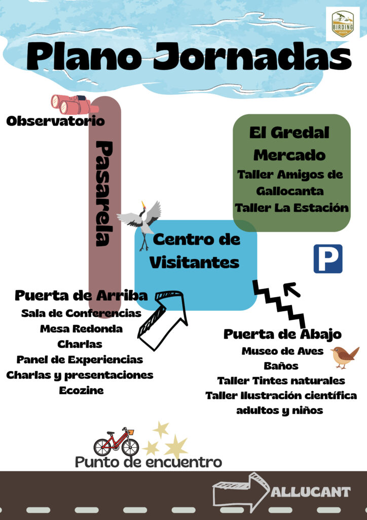 Plano de ubicaciones en el Centro de Visitantes de Gallocanta
